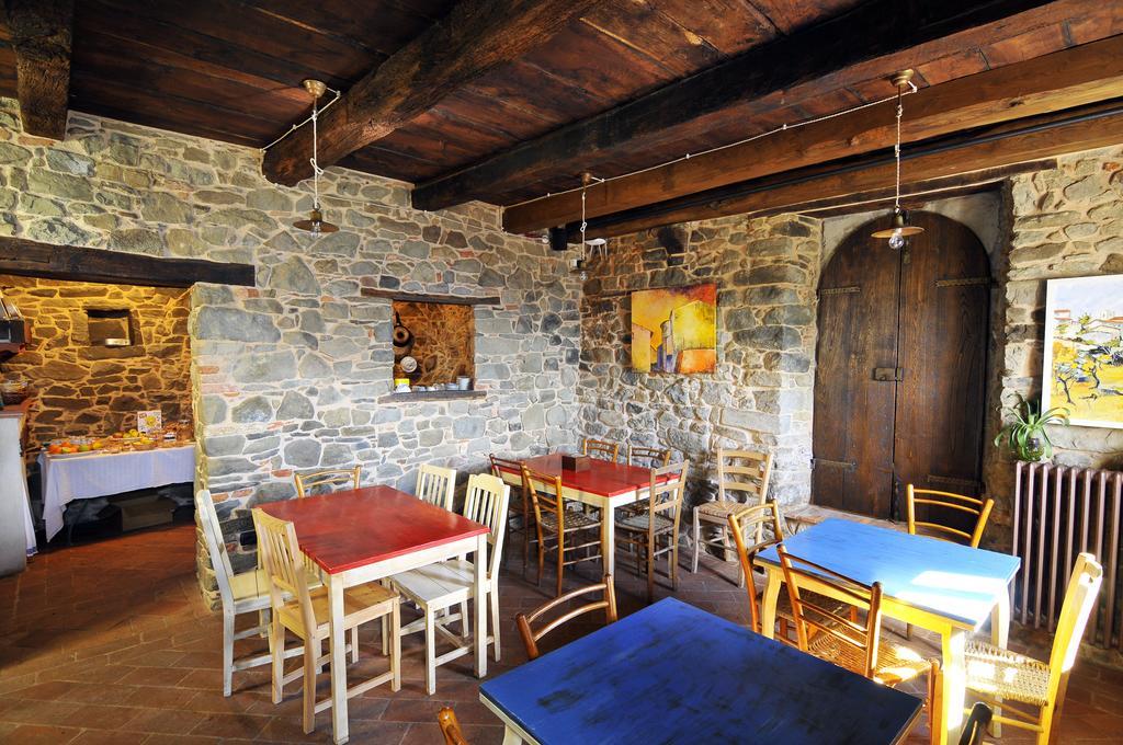 Casa Vacanze Le Muse Sillico Pieve Fosciana ภายนอก รูปภาพ